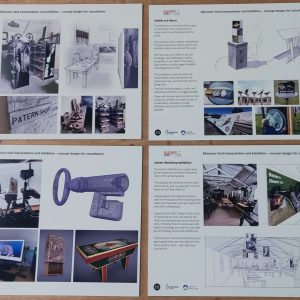 A2 Presentation Boards